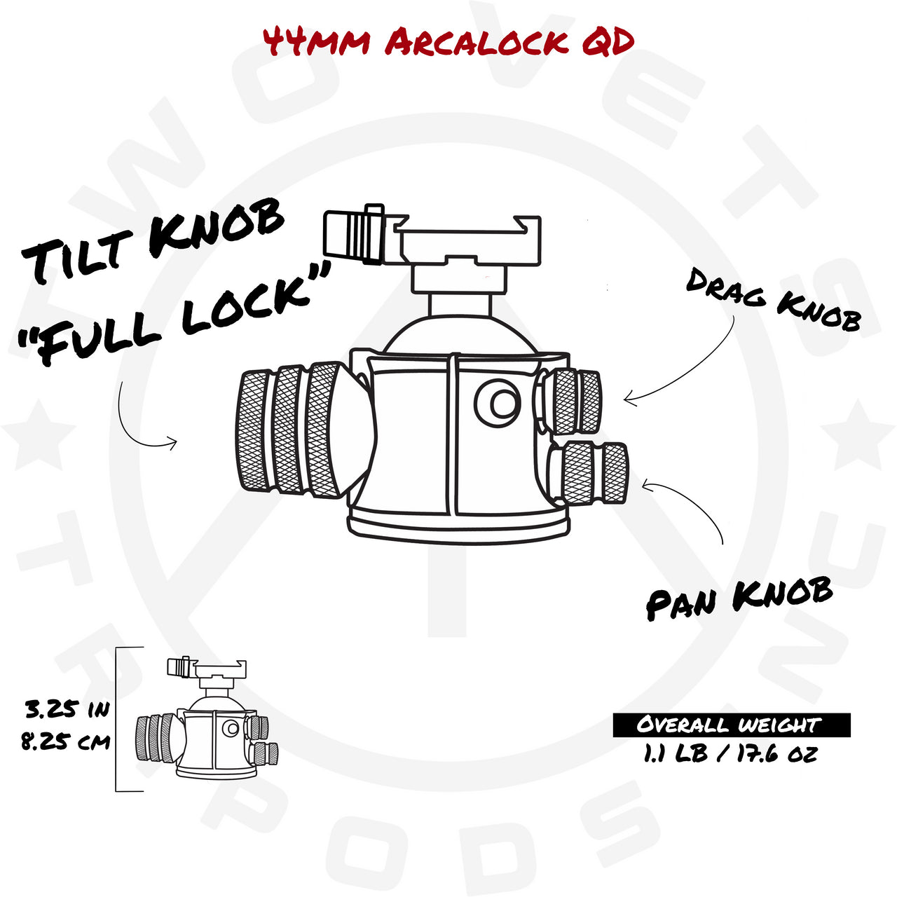 Two Vets 44MM Dual Tension Ballhead W/ Area 419 ARCALOCK QD