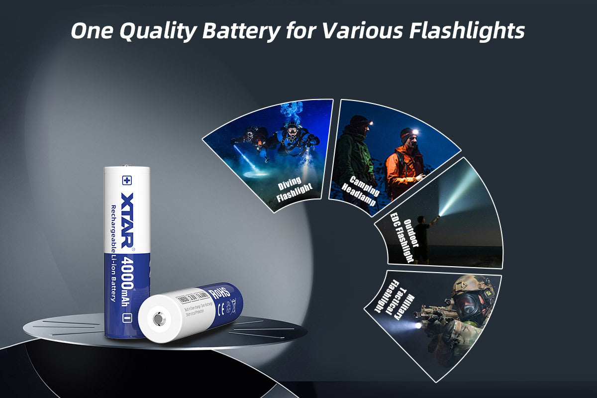 XTAR Rechargeable 18650 Battery, 4000mah