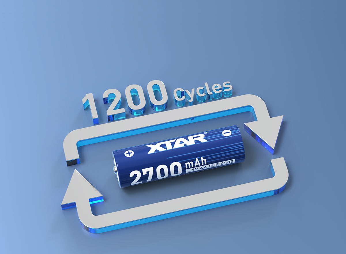 XTAR AA CLR 4300 Rechargeable Batteries (4-pack)