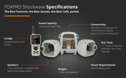 Foxpro Shockwave