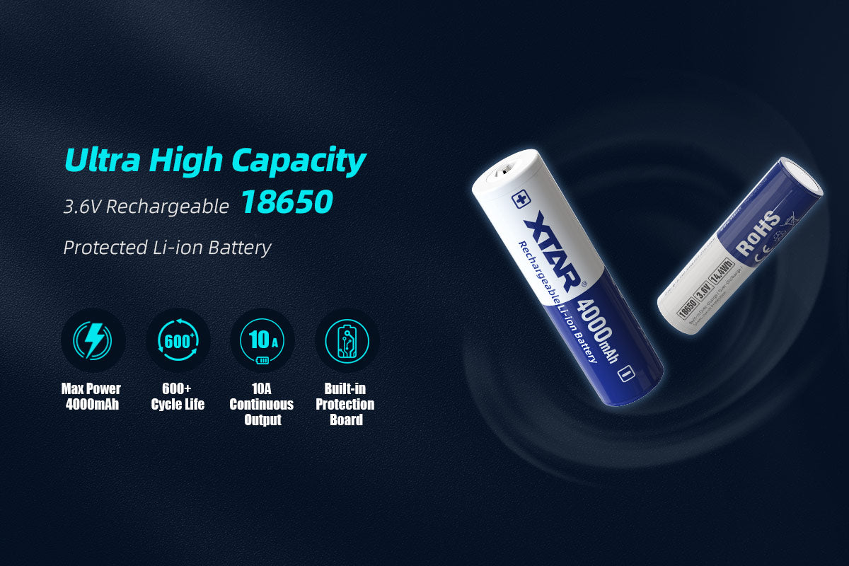 XTAR 2-Pack Rechargeable 18650 Batteries, 4000mah