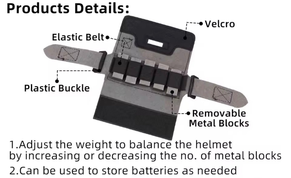 Helmet Counterweight Pouch with Weights