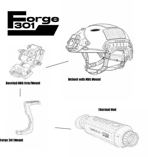 Forge 301 AGM Taipan V2 Helmet Mount / J Arm (Left or Right Eye Compaitable)