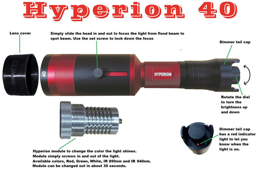 Sniper Hog Hyperion 40 Light with 940nm IR Module