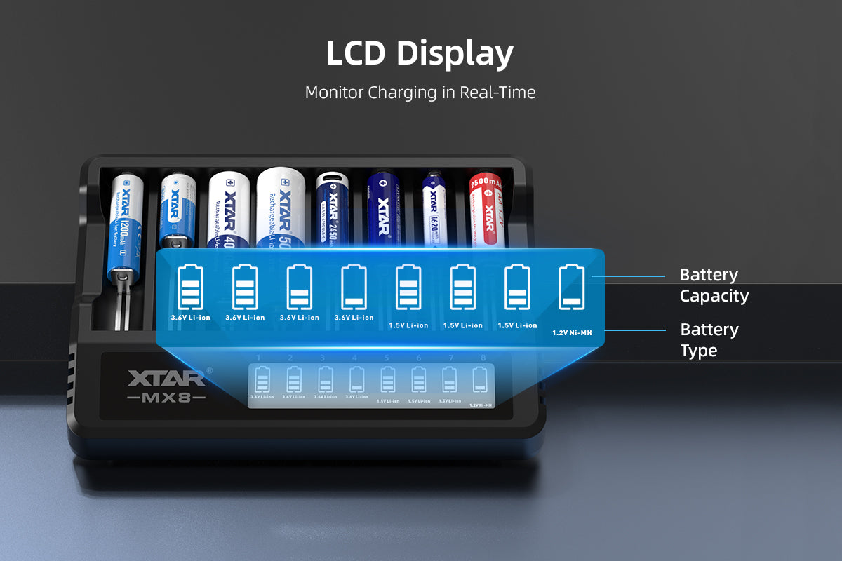 XTAR MX8 Multi-Battery Charging Station