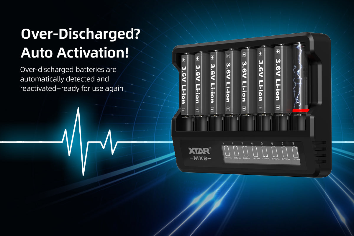 XTAR MX8 Multi-Battery Charging Station