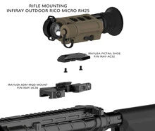 ADM RICO MICRO MQD Mount