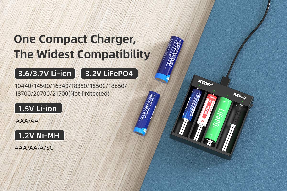 XTAR MX4 Multi- Battery Charging Station