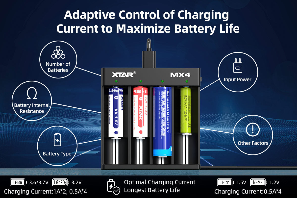 XTAR MX4 Multi- Battery Charging Station