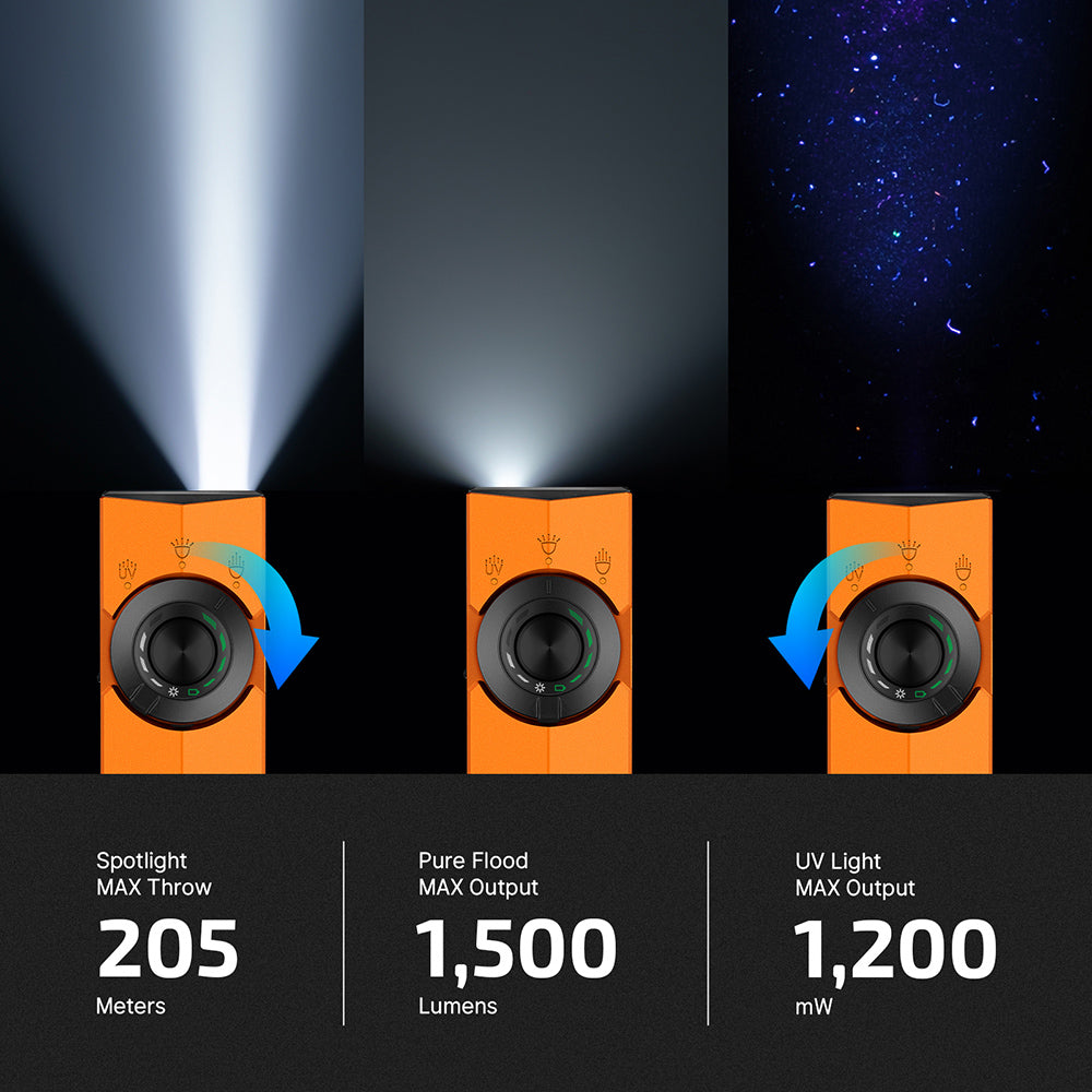 Olight ArkPro 3R CW  – Flat Unibody EDC Flashlight with Multi-Light Sources (Orange)