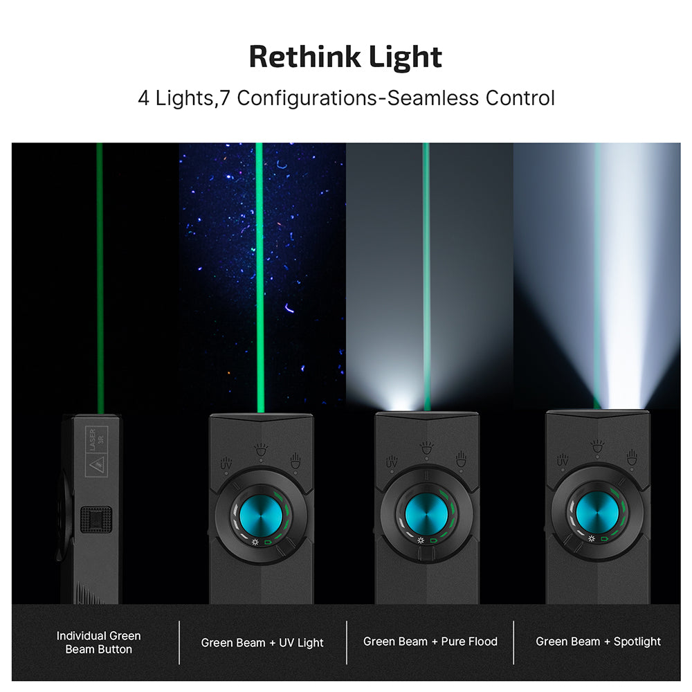 Olight ArkPro 3R CW- Flat Unibody EDC Flashlight with Multi-Light Sources (Matte Black)