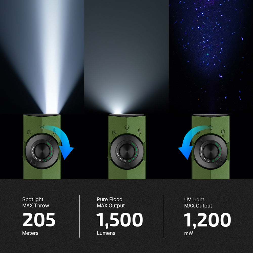 Olight ArkPro 3R CW – Flat Unibody EDC Flashlight with Multi-Light Sources (OD Green)