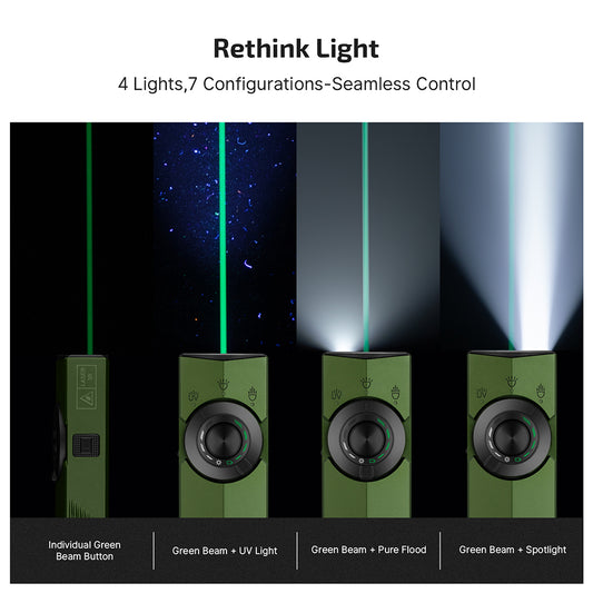 Olight ArkPro 3R CW – Flat Unibody EDC Flashlight with Multi-Light Sources (OD Green)