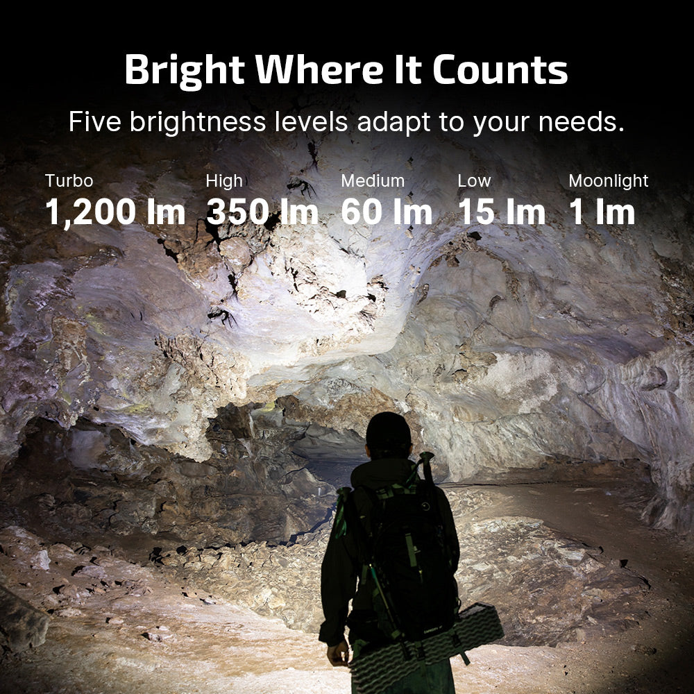 Olight ArkPro Lite – Flat Unibody EDC Flashlight with Multi-Light Sources (Black)