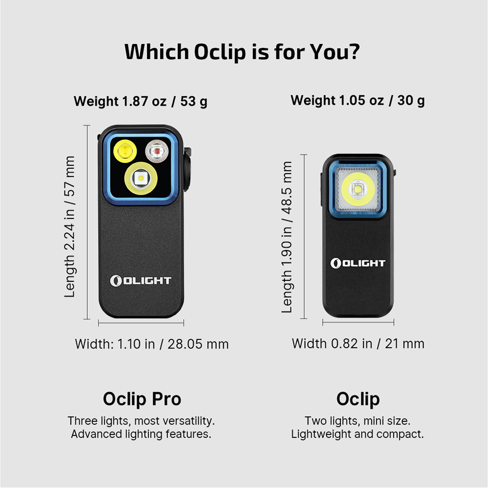 Olight Oclip Pro Multifunctional EDC Clip Flashlight (Black)