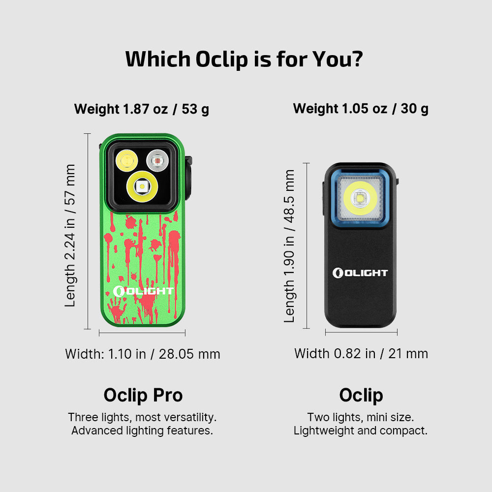 Olight Oclip Pro Multifunctional EDC Clip Flashlight (zombie green edition)