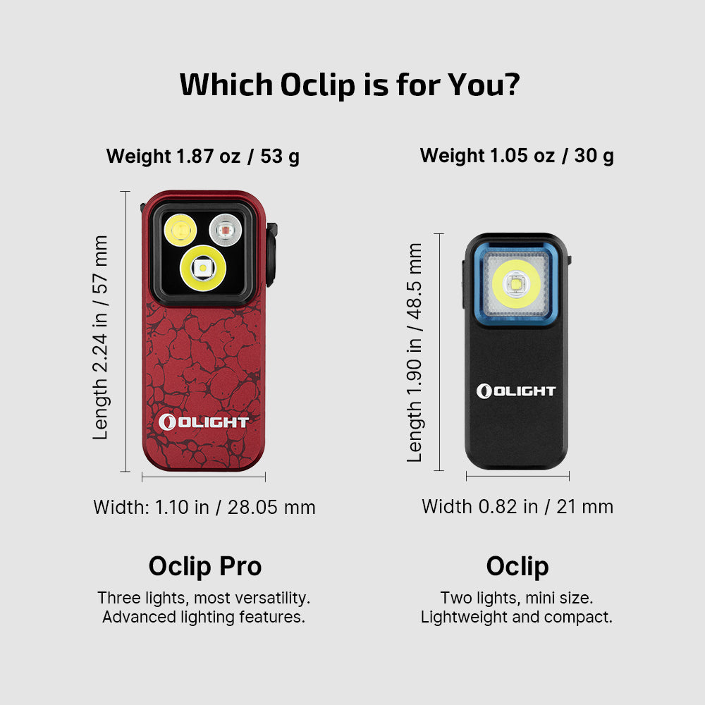 Olight Oclip Pro Multifunctional EDC Clip Flashlight (Molten Lava Edition)