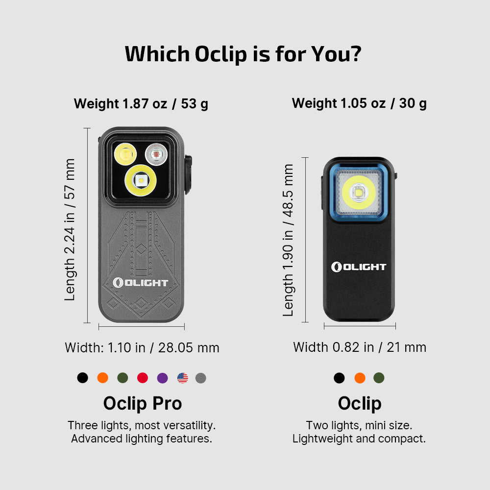 Olight Oclip Pro Multifunctional EDC Clip Flashlight (Phanton Squadron Edition)