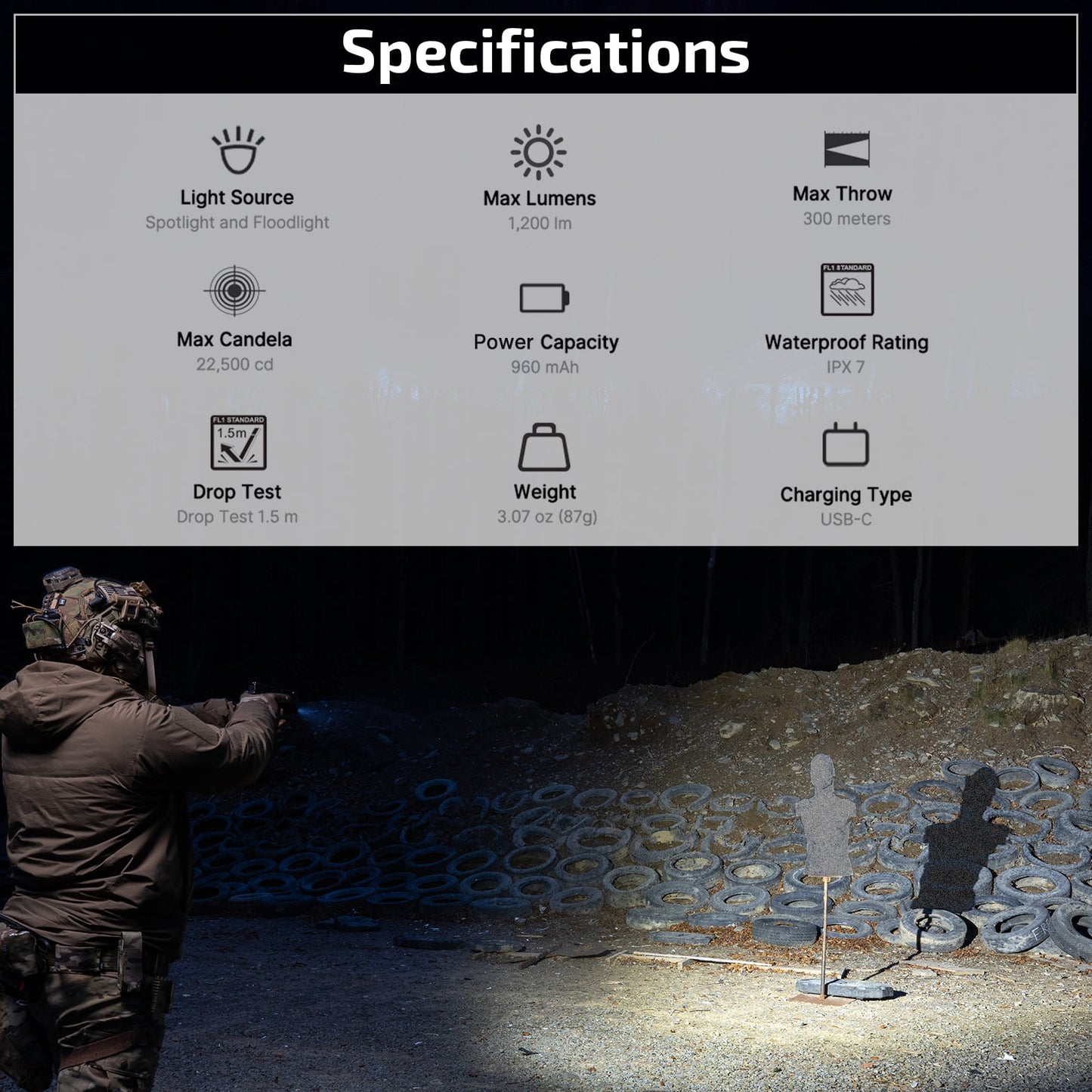 Olight PL X Tactical Weapon Light 1,200 Lumens Dual Beams